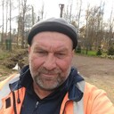 ���������� �����-���������, ���� ������� ���������, 61 ���, ������������ ��� ����� � ���������, c�������� ���������