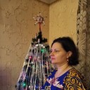 ���������� ������, ���� ������� ��������, 45 ���, ������������ ��� ����� � ���������, c�������� ���������