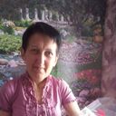 ���������� ������, ���� ������� ������, 48 ���, ������������ ��� c�������� ���������