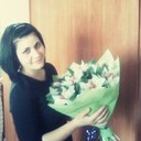 ���������� ���������, ���� ������� ������, 28 ���, ������������ ��� ������, ����� � ���������, c�������� ���������