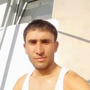 ���������� �����, ���� ������� Egor Egor, 33 ����, ������������ ��� ������, ����� � ���������