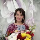 ���������� ������������, ���� ������� �������, 48 ���, ������������ ��� ������, ���������