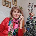 ���������� ����������, ���� ������� ��������, 61 ���, ������������ ��� ����� � ���������, c�������� ���������