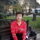 ���������� ���������, ���� ������� �����, 57 ���, ������������ ��� ����� � ���������, c�������� ���������