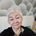 ���������� ������������, ���� ������� ������, 65 ���, ������������ ��� ������, ����� � ���������