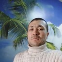 ���������� ������, ���� ������� ��������, 41 ���, ������������ ��� ������, ����� � ���������, c�������� ���������, ���������