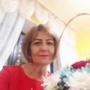 ���������� ������, ���� ������� �����, 62 ����, ������������ ��� ������, ����� � ���������, c�������� ���������