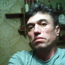 ���������� �������, ���� ������� ������, 58 ���, ������������ ��� ������, ����� � ���������, c�������� ���������