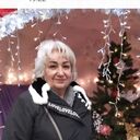 ���������� ��������, ���� ������� ������, 64 ����, ������������ ��� c�������� ���������