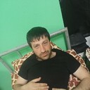 ���������� �������, ���� ������� ����, 33 ����, ������������ ��� ����� � ���������, c�������� ���������