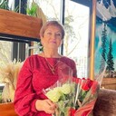 ���������� �����������, ���� ������� �����, 65 ���, ������������ ��� c�������� ���������