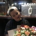 ���������� ������, ���� ������� �������, 49 ���, ������������ ��� ����� � ���������, c�������� ���������