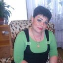 ���������� �������, ���� ������� �����, 47 ���, ������������ ��� ����� � ���������, c�������� ���������