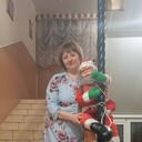 ���������� ������, ���� ������� Ekaterina, 38 ���, ������������ ��� ������, ���������