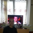 ���������� ������, ���� ������� ���������, 43 ����, ������������ ��� ������, ����� � ���������, c�������� ���������, ���������