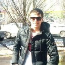 ���������� ��������, ���� ������� �����, 27 ���, ������������ ��� ������, ����� � ���������, ���������