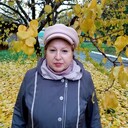 ���������� ����, ���� ������� LOLA, 64 ����, ������������ ��� ������, ����� � ���������