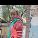 ���������� ���������, ���� ������� �����, 54 ����, ������������ ��� ������, ����� � ���������