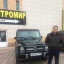 ���������� ������, ���� ������� Fedya, 35 ���, ������������ ��� ������, ����� � ���������, c�������� ���������