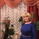  ,   Walentina, 64 ,   ,   