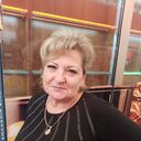 ���������� �������, ���� ������� ���������, 58 ���, ������������ ��� c�������� ���������