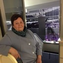 ���������� �����, ���� ������� ����, 50 ���, ������������ ��� ������, ����� � ���������, c�������� ���������