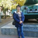 ���������� ���������, ���� ������� �������, 58 ���, ������������ 