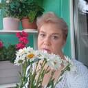 ���������� �����������, ���� ������� �������, 55 ���, ������������ ��� ������, ����� � ���������, ���������