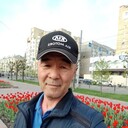 ���������� ��������, ���� ������� �����, 55 ���, ������������ ��� ������, ����� � ���������