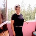 ���������� ��������, ���� ������� ����, 62 ����, ������������ ��� ����� � ���������, c�������� ���������