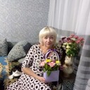 ���������� ����, ���� ������� ��������, 28 ���, ������������ ��� ������, ����� � ���������