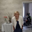 ���������� �����������, ���� ������� �����, 69 ���, ������������ ��� ����� � ���������, c�������� ���������