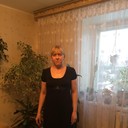 ���������� �����, ���� ������� �������, 55 ���, ������������ ��� ������, ����� � ���������, c�������� ���������