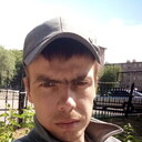 ���������� ���������, ���� ������� ���������, 37 ���, ������������ ��� ������, ����� � ���������, c�������� ���������