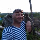 ���������� ���������, ���� ������� ������, 54 ����, ������������ ��� ����� � ���������