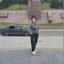 ���������� �����������, ���� ������� ������, 61 ���, ������������ ��� ������