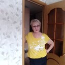 ���������� �����������, ���� ������� �������, 66 ���, ������������ ��� ������, ����� � ���������, c�������� ���������