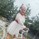 ���������� �������, ���� ������� �������, 48 ���, ������������ ��� ������, ����� � ���������