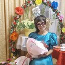 ���������� ���������, ���� ������� �����, 69 ���, ������������ ��� c�������� ���������