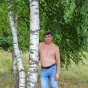 ���������� ������, ���� ������� Vasiliy, 56 ���, ������������ ��� c�������� ���������