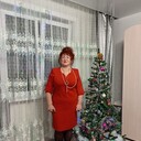 ���������� ������������, ���� ������� �������, 65 ���, ������������ ��� ����� � ���������