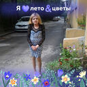 ���������� �����������, ���� ������� ��������, 54 ����, ������������ ��� ����� � ���������, c�������� ���������