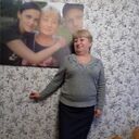 ���������� ������-��-����, ���� ������� �������, 55 ���, ������������ ��� ���������