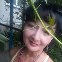  ,   , 65 ,   c 