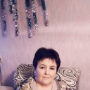 ���������� ������, ���� ������� ���������, 65 ���, ������������ ��� ������, ����� � ���������, c�������� ���������