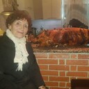 ���������� �����������, ���� ������� ������, 77 ���, ������������ ��� ������, ����� � ���������