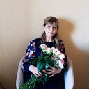 ���������� ���������, ���� ������� ������, 55 ���, ������������ ��� ������, ����� � ���������, c�������� ���������, ���������