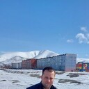 ���������� �������, ���� ������� SergiuS, 39 ���, ������������ ��� ������, ����� � ���������