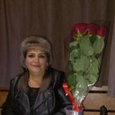 ���������� ���������, ���� ������� ��������, 58 ���, ������������ ��� ����� � ���������, c�������� ���������