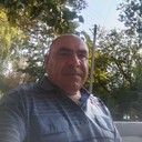  ,   Azim, 55 ,   ,   , c , 